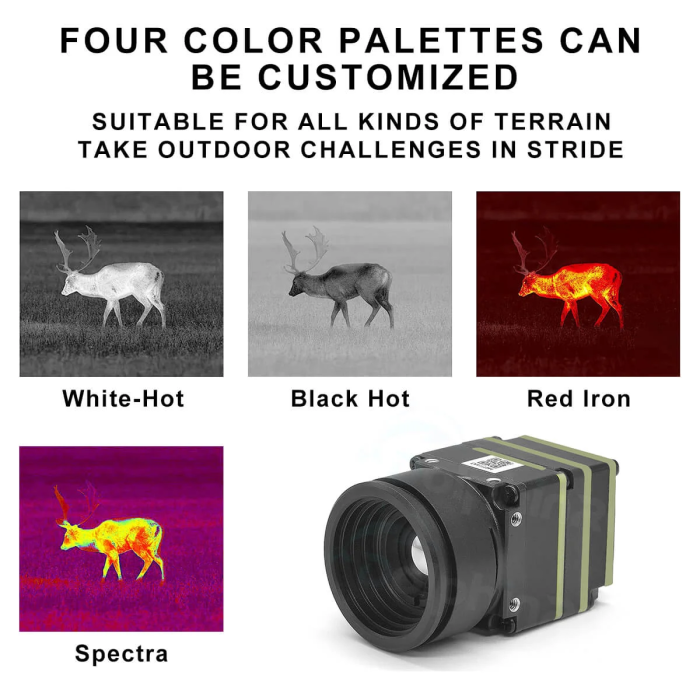 DolphinRC Thermal Analog CVBS Camera